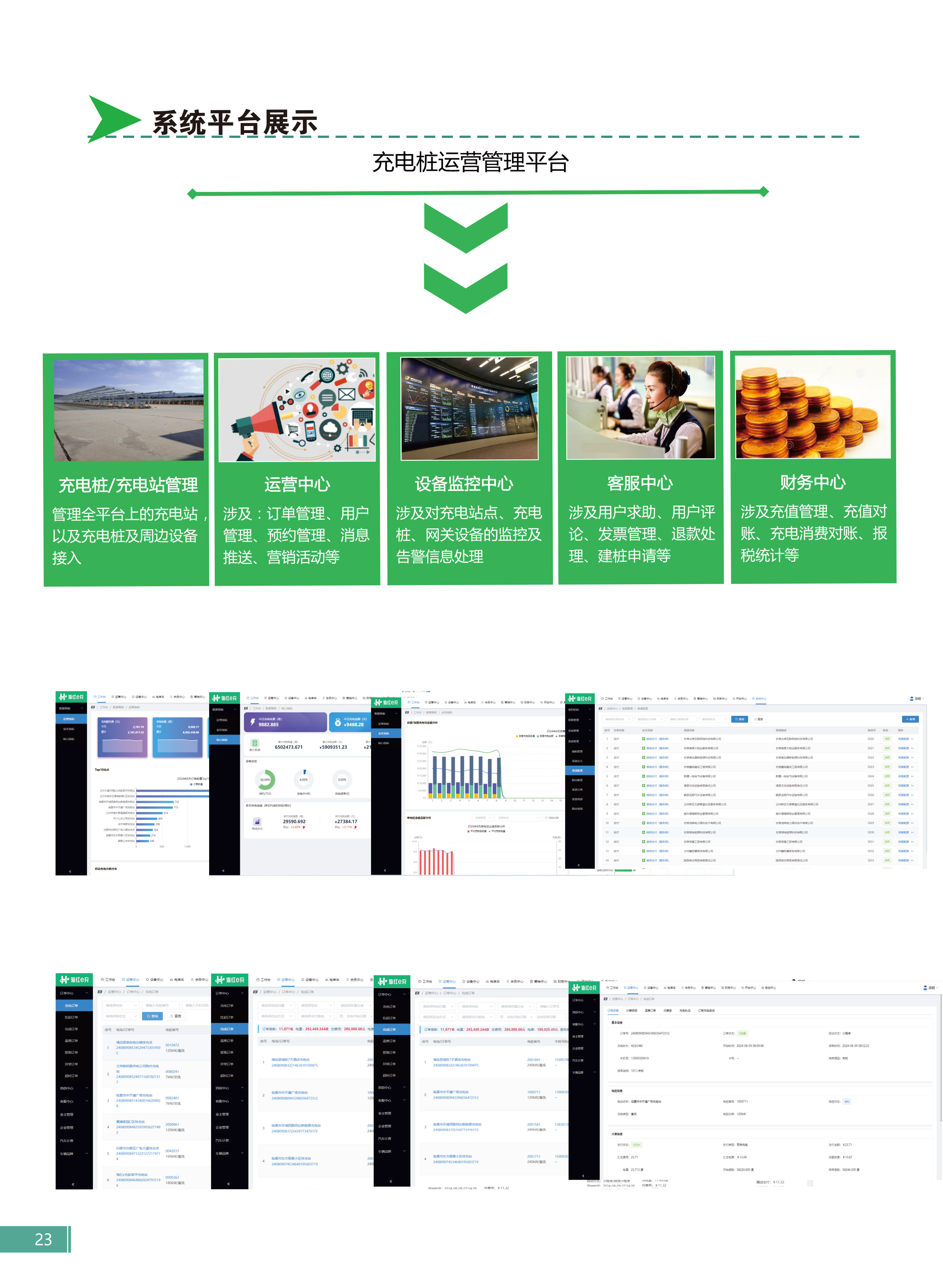 充电桩选型手册-28